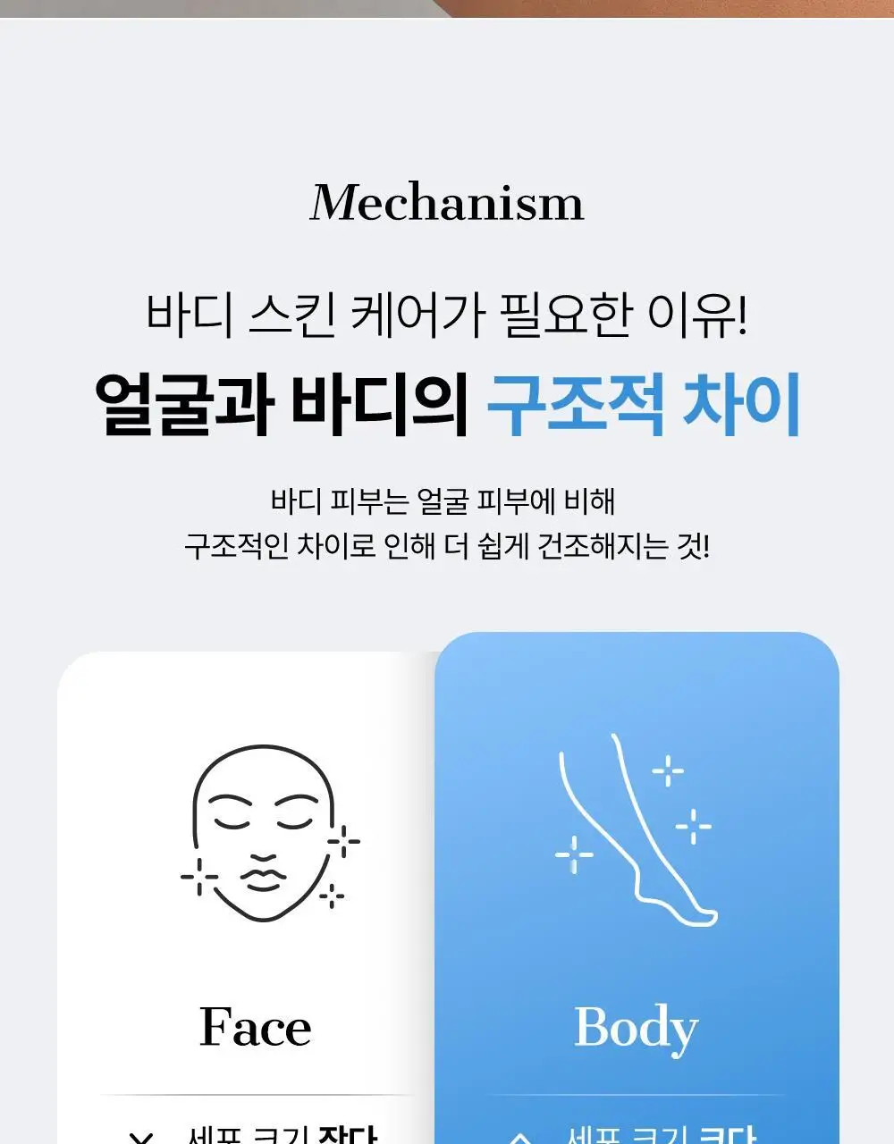 [바디/대용량] 코스알엑스 스킨 베리어 모이스처라이징 크림 450ml 상세페이지 5
